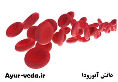 خون ساز ها را بشناسید   - Anemia