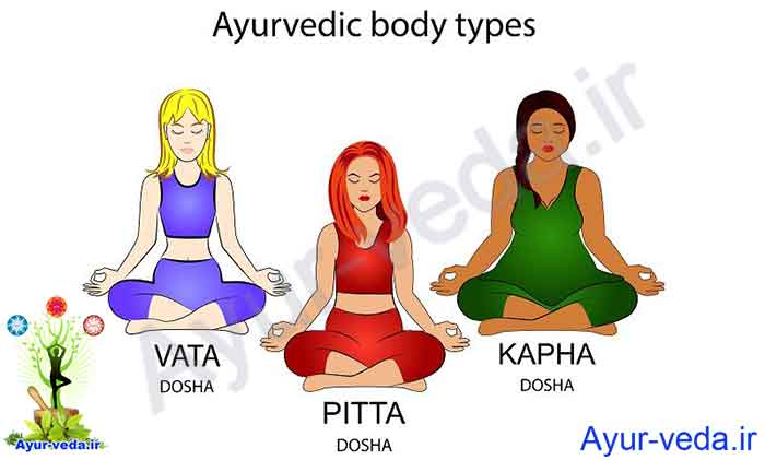 ayurvedic body type  - تیپ های بدنی در آیورودا