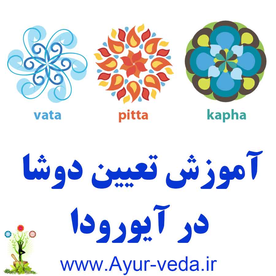 آموزش تعیین دوشا (مزاج) خود در آیورودا