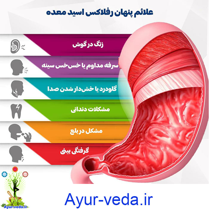 reflex stomach - آیورودا و رفلاکس معده