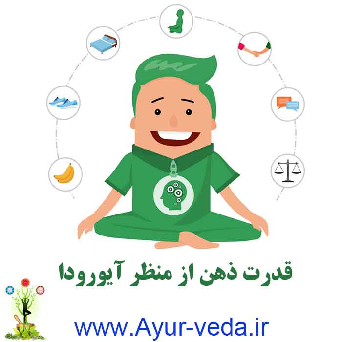 Power of mind in Ayurveda - قدرت ذهن از منظر آیورودا
