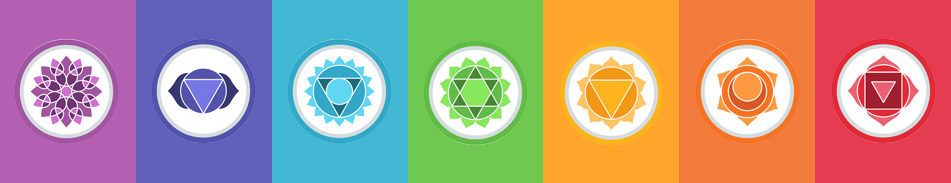 chakra test banner