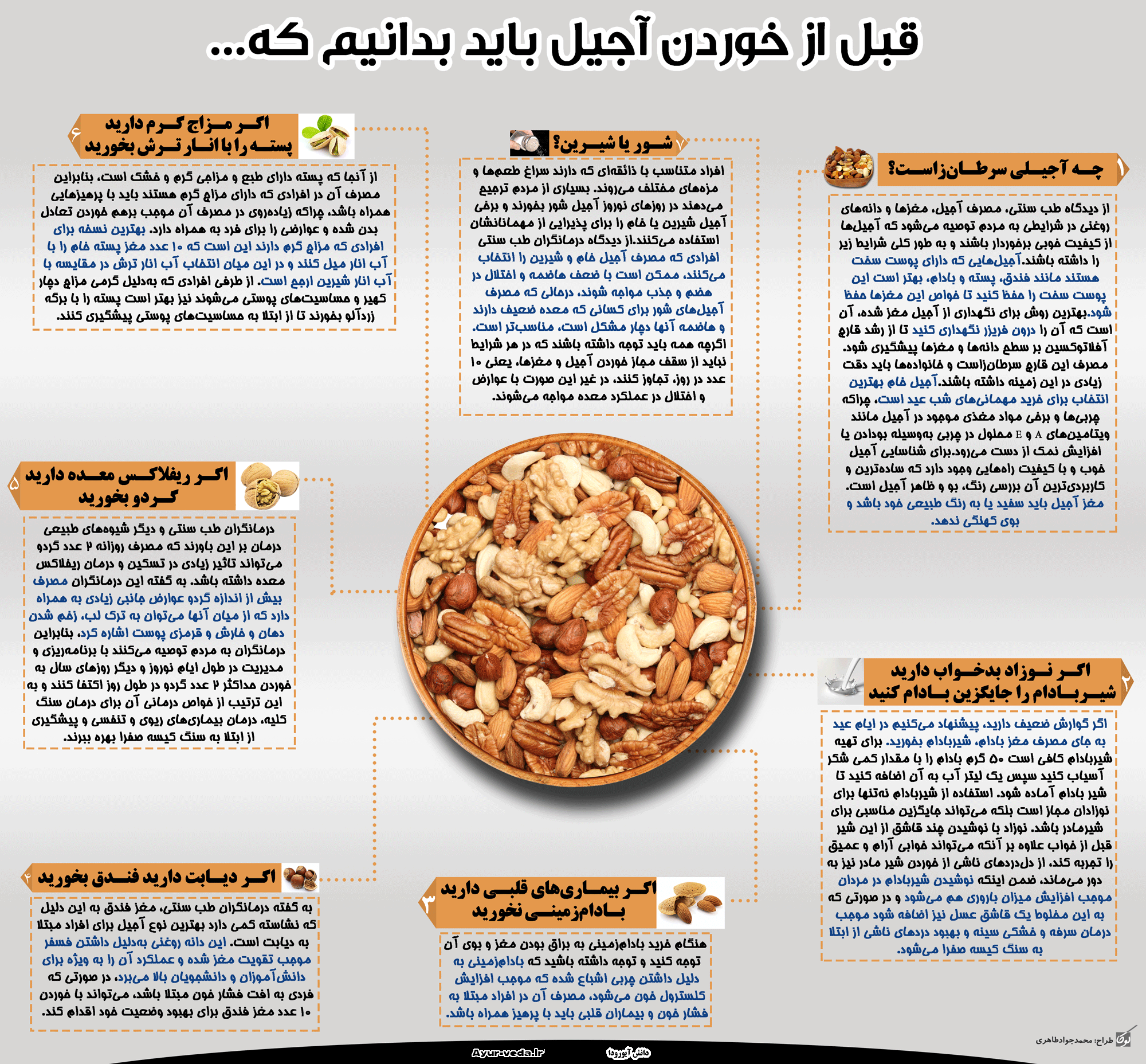 در مورد آجيل  بايد بدانيم...