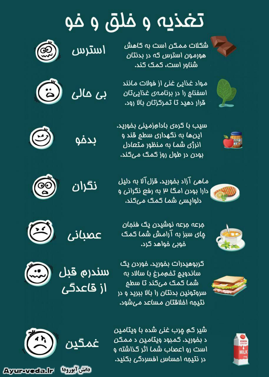 تغذيه و خلق و خو