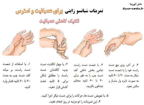 تمرينات شياتسو - كنترل استرس